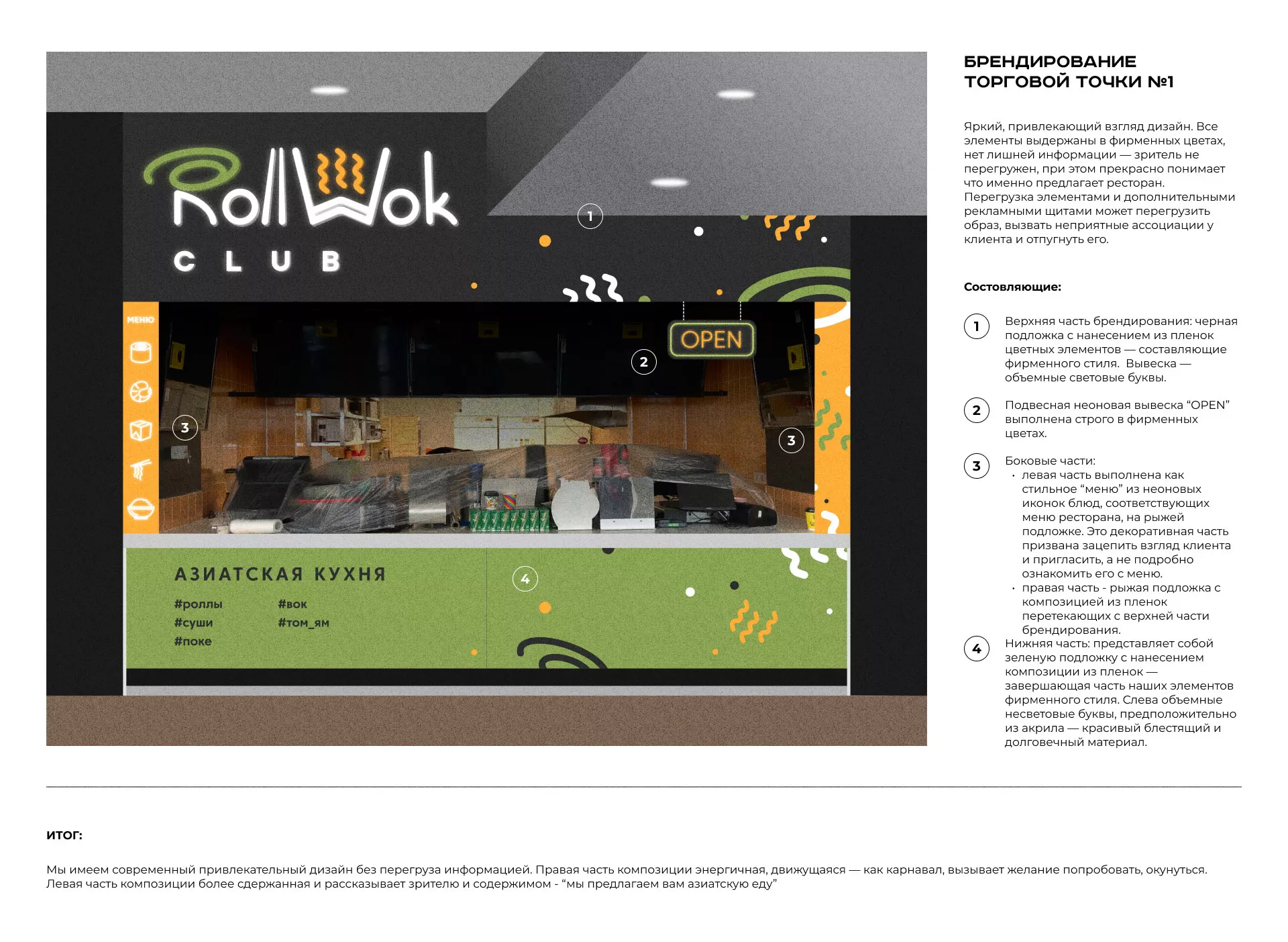 Брендирование торговых точек суши-бара «Roll Wok Club» в Туринске