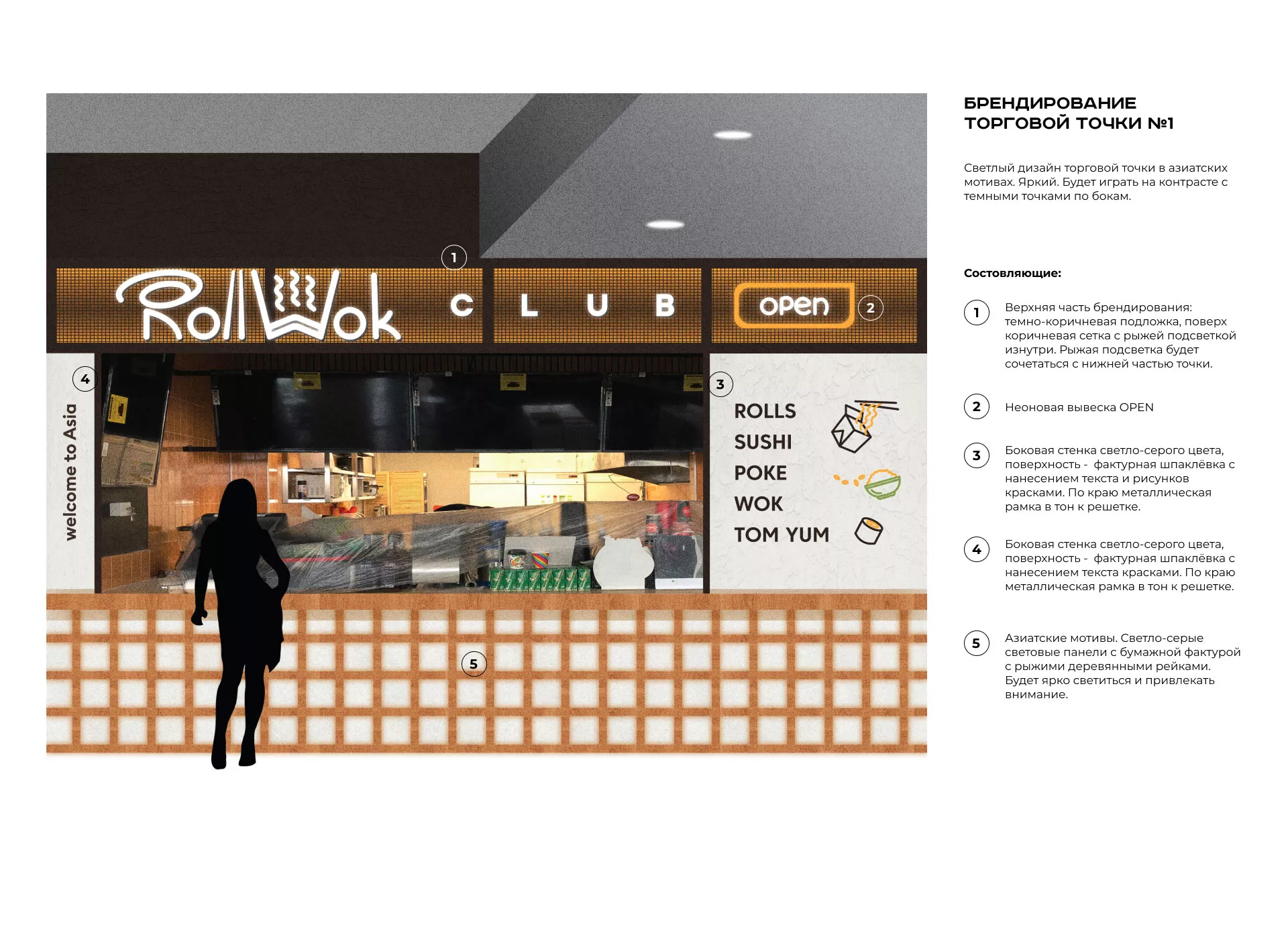 Брендирование торговых точек суши-бара «Roll Wok Club» в Туринске